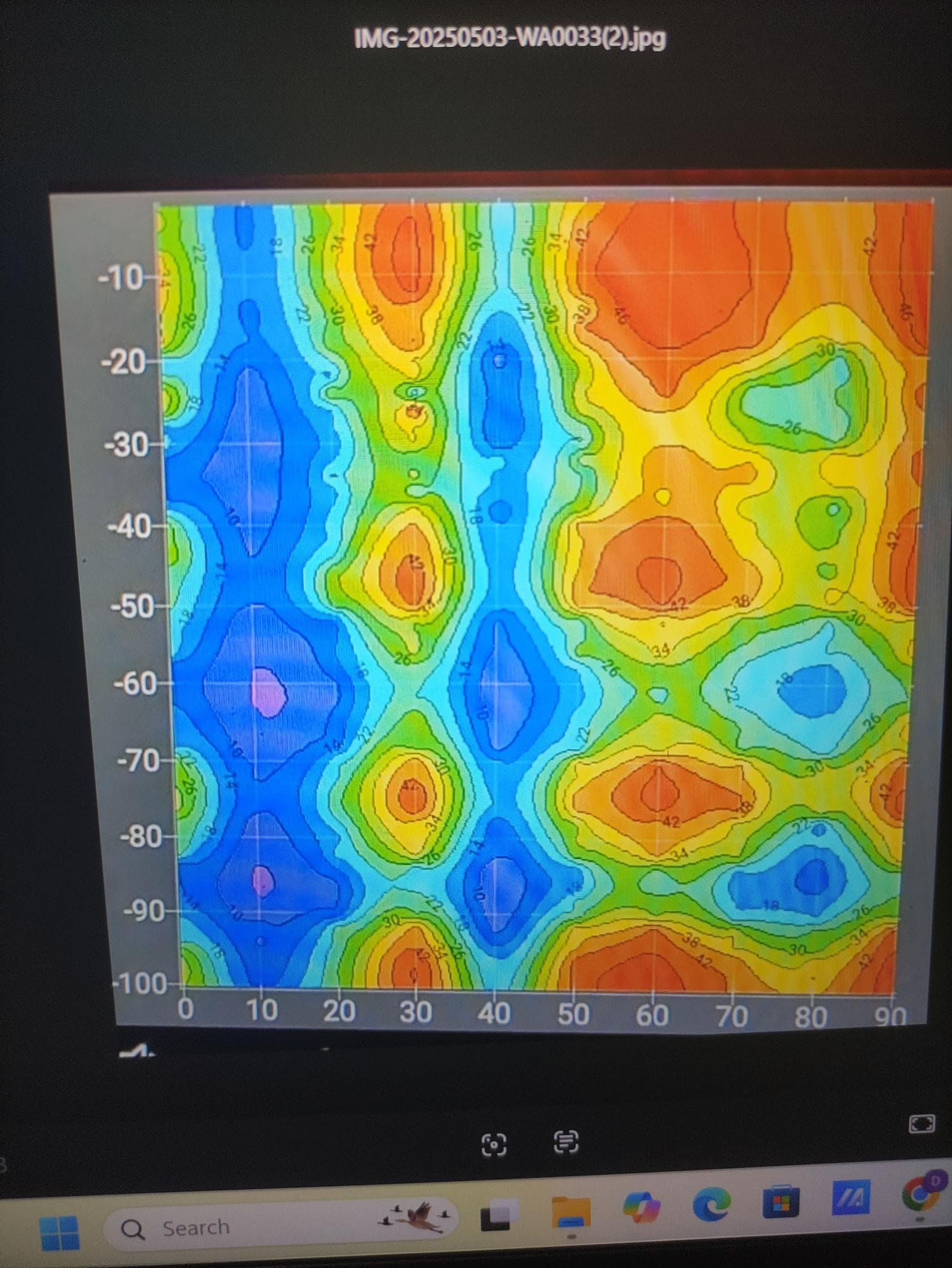 Analisa Data Geofisika